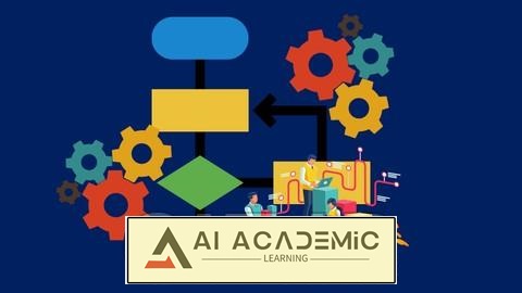 مدیریت فرآیند کسب‌وکار: گواهینامه