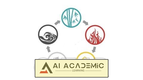 دوره گواهینامه عناصر پنج‌گانه چینی