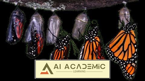 مدیریت تغییر - تیم خود را در تحول رهبری کنید