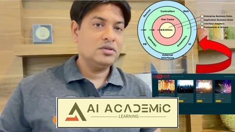 معماری تمیز در NET 8 Core MVC. با پروژه بلادرنگ