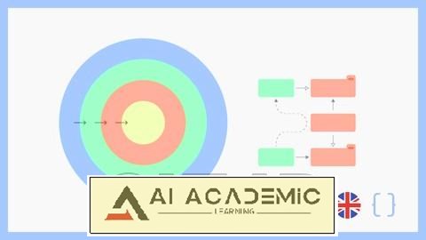 معماری تمیز با Typescript و NodeJs (Express)