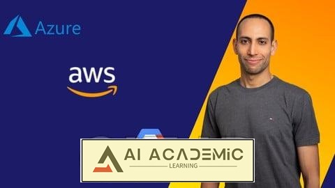 الگوهای طراحی ابر