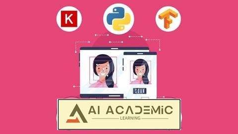 شبکه های عصبی کانولوشن در پایتون - بینایی کامپیوتری با CNN