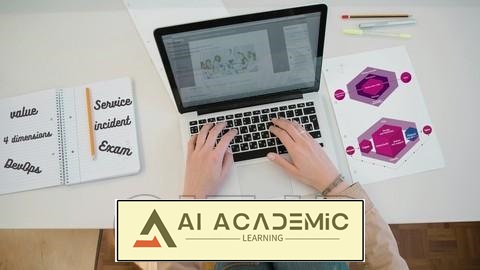 دوره کامل و شیوه‌های گواهینامه ITIL 4 Foundation