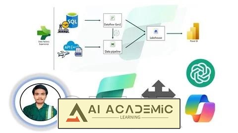راهنمای جامع تسلط به مایکروسافت فابریک - عملی