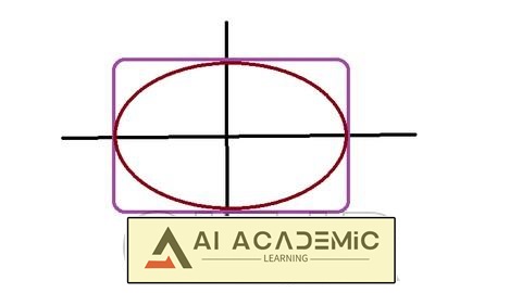 غلبه بر ریاضیات SAT - راه‌حل‌های گام به گام و ترفندهای تمرینی