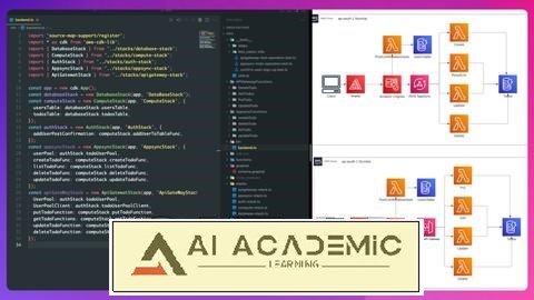 ایجاد یک برنامه فول‌استک با AWS API Gateway و AWS AppSync