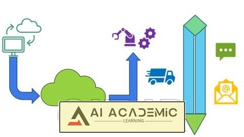 ایجاد راه حل نوتیفیکیشن یا هشدار در 7 روز