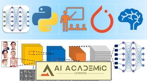 یادگیری عمیق و شبکه‌های عصبی با پایتون از صفر تا تخصصی