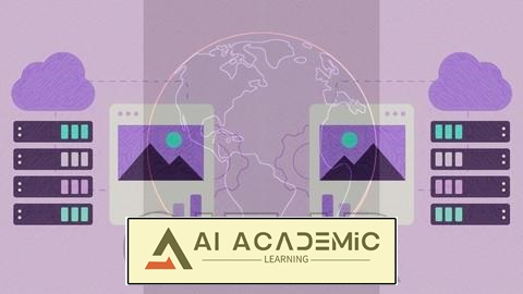 استقرار وردپرس - HTTP + Nginx + SSL/TLS + Cloudflare CDN