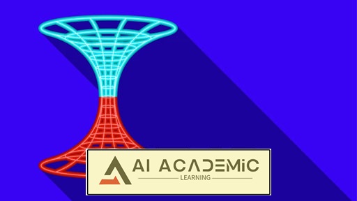 الگوهای طراحی برای سرگرمی و مهارت