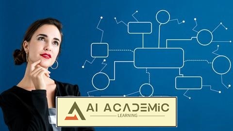 الگوهای طراحی به زبان ساده - بخش 2