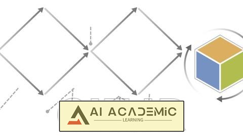 تفکر طراحی برای همه