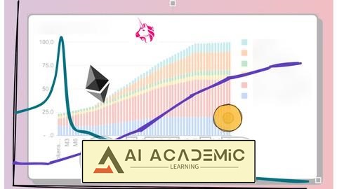 دوره طراحی توکنومیک 101