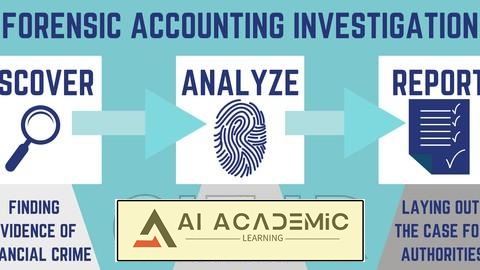 کشف تقلب در صورت‌های مالی - حسابداری قانونی