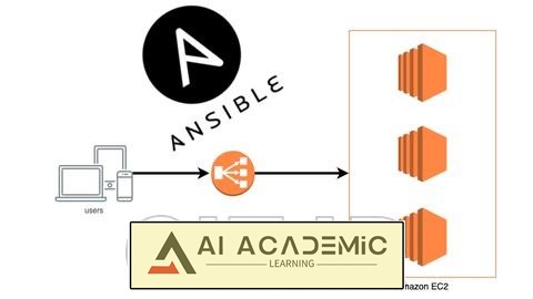 آموزشی عملی انسیبل - HAproxy + Nginx - [دواپس] 2024