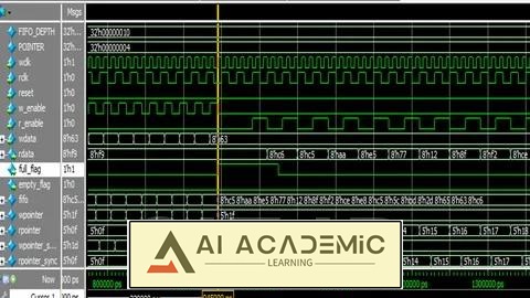 جریان ASIC و طراحی و راستی‌آزمایی دیجیتال با استفاده از Verilog