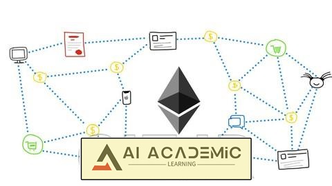 تسلط به هنر تعاملات مستقیم قراردادهای هوشمند
