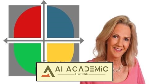 گواهینامه DISC Practitioner Certification Level 2 ICA کامل معتبر