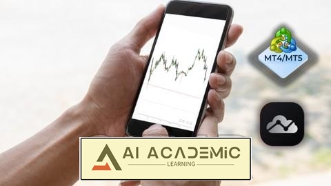 تسلط به فارکس - دریافت حداکثر سود معاملات شما