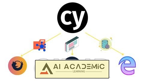 تست خودکار End to End با Cypress