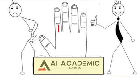 پروتکل‌های زندگی راحت - درمان‌های اثبات‌شده درد از یک پزشک