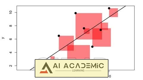اقتصادسنجی - نظریه‌ها، مدل‌ها و توابع