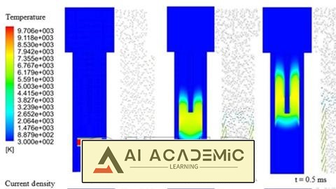 شبیه سازی قوس الکتریکی با ANSYS Fluent با ماژول MHD