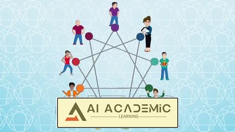تسلط به رهبری انیاگرام: راهنمای نهایی برای موفقیت