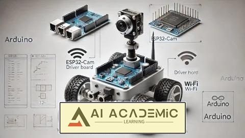 ساخت اپلیکیشن های نظارت تصویری با ESP32 و Arduino
