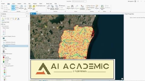 تحلیل مخاطره سیل با استفاده از سنجش از دور و GIS/AHP