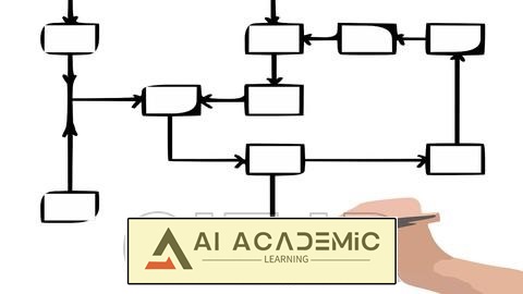 یادگیری فلوچارت ها - یک برنامه نویس حرفه ای باشید