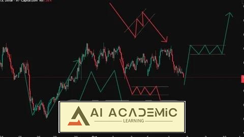 معاملات فارکس و رمزارز - الگوهای اصلی قیمت در پرایس اکشن