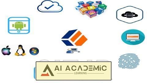 آموزش ForgeRock OpenAM