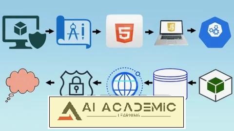 توسعه DevOps برای وب‌ اپلیکیشن فول‌استک - از ایده تا ابر - بررسی جامع