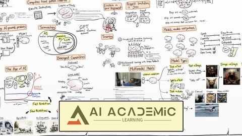 دوره فشرده Generative AI و ChatGPT (متن، کد، تصویر)