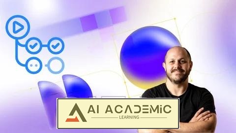 آموزش GitHub Actions با توجه به زمینه سازمانی