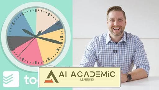 بهره‌وری امروز: مدیریت توجه در عصر دیجیتال - با Todoist بیاموزید