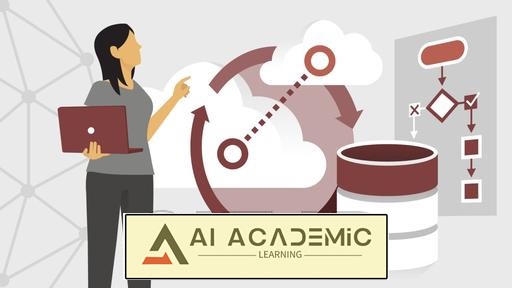 یادگیری Amazon SageMaker AI