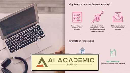 تحلیل تخصصی DFIR: فایل سیستم ویندوز و فارنزیک مرورگر