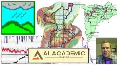 تمرینات HEC-HMS