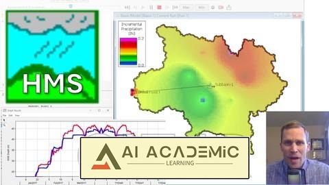 دروس HEC-HMS