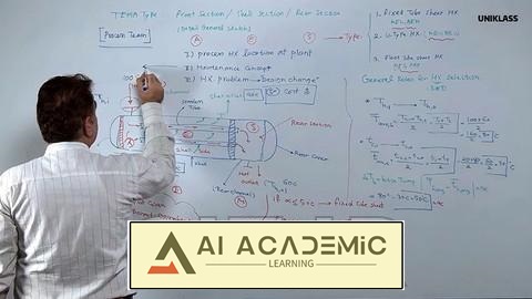 دوره طراحی مبدل حرارتی HEX - بخش 2 - مفاهیم کلیدی HX