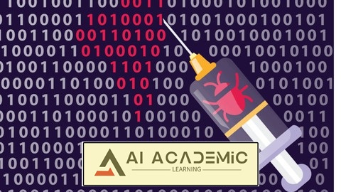 تزریق هدر میزبان، مسمومیت ریست پسورد و باگ باونتی