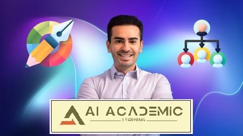 چگونه طراحان را استخدام کنیم، مدیریت کنیم و با آنها کار کنیم؟