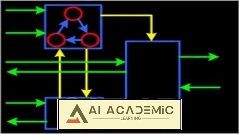 طراحی IC/FPGA بخش 2: Verilog برای طراحی و تأیید