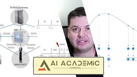 دوره IEC 61850 و مبانی پست دیجیتال