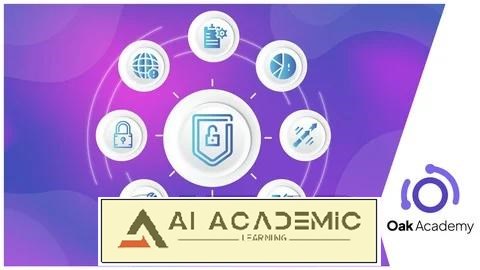 مدیریت پاسخ و پاسخ به حادثه در امنیت سایبری