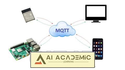 اینترنت اشیاء در عمل: MQTT