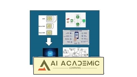 آشنایی با فناوری eSIM